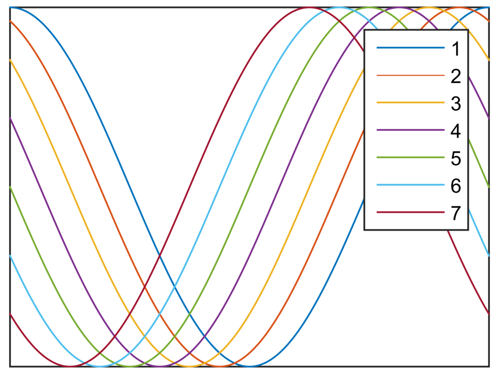 preparing-matlab-figures-for-publication-the-interface-group