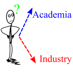 Whether to stay in academia or leave it, that is the question.