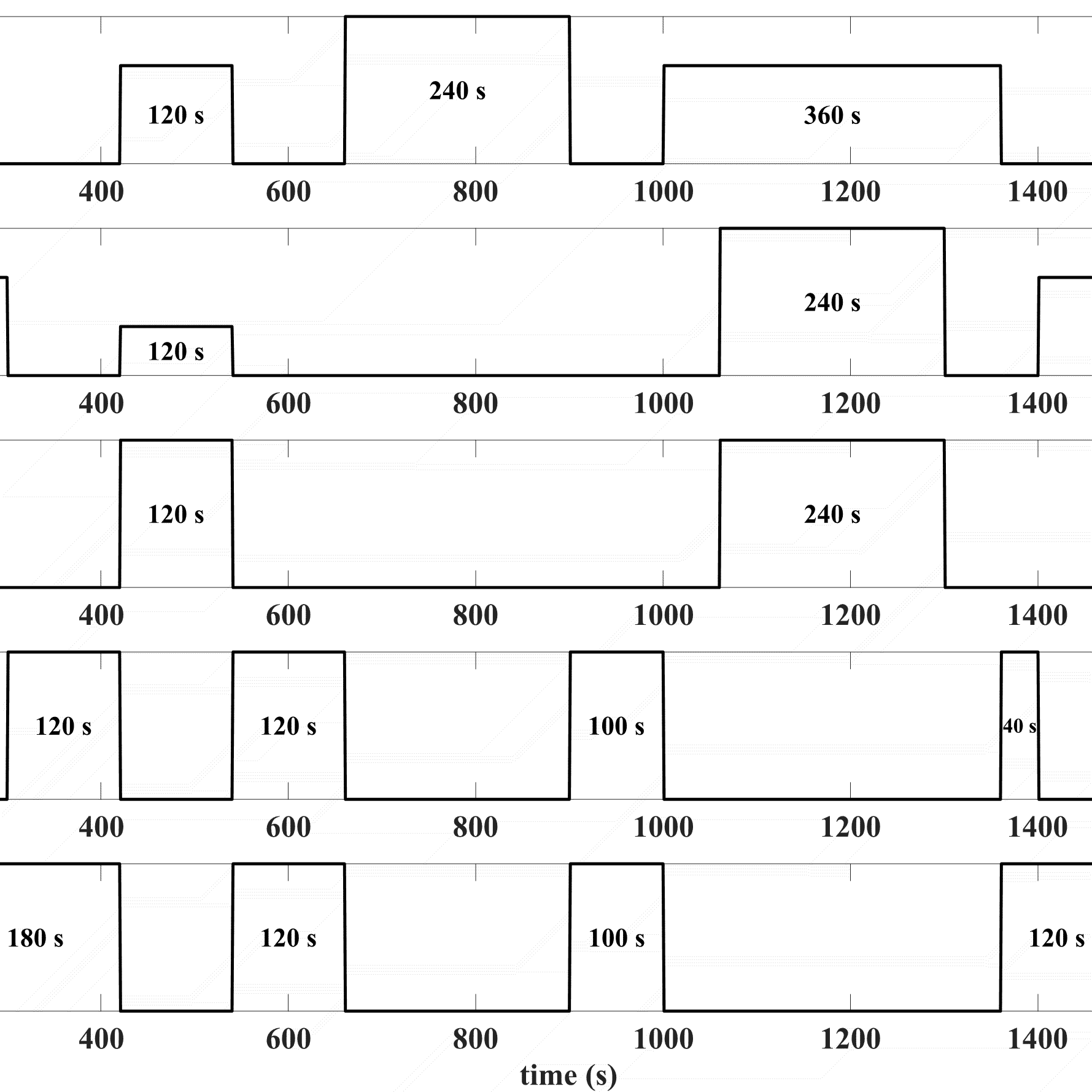 B-waves in noninvasive capacitance signal correlate with B-waves in ICP